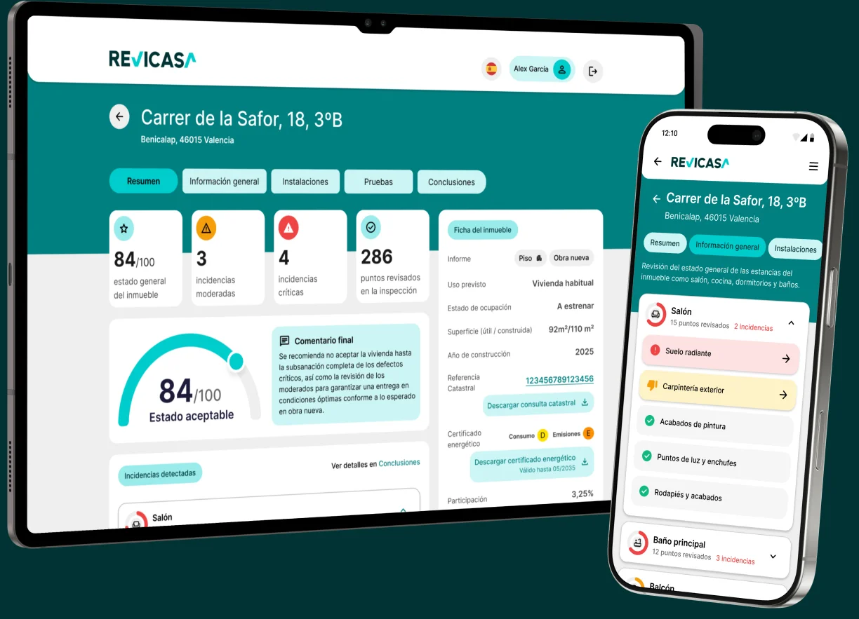Informe interactivo de Revicasa en tablet y móvil